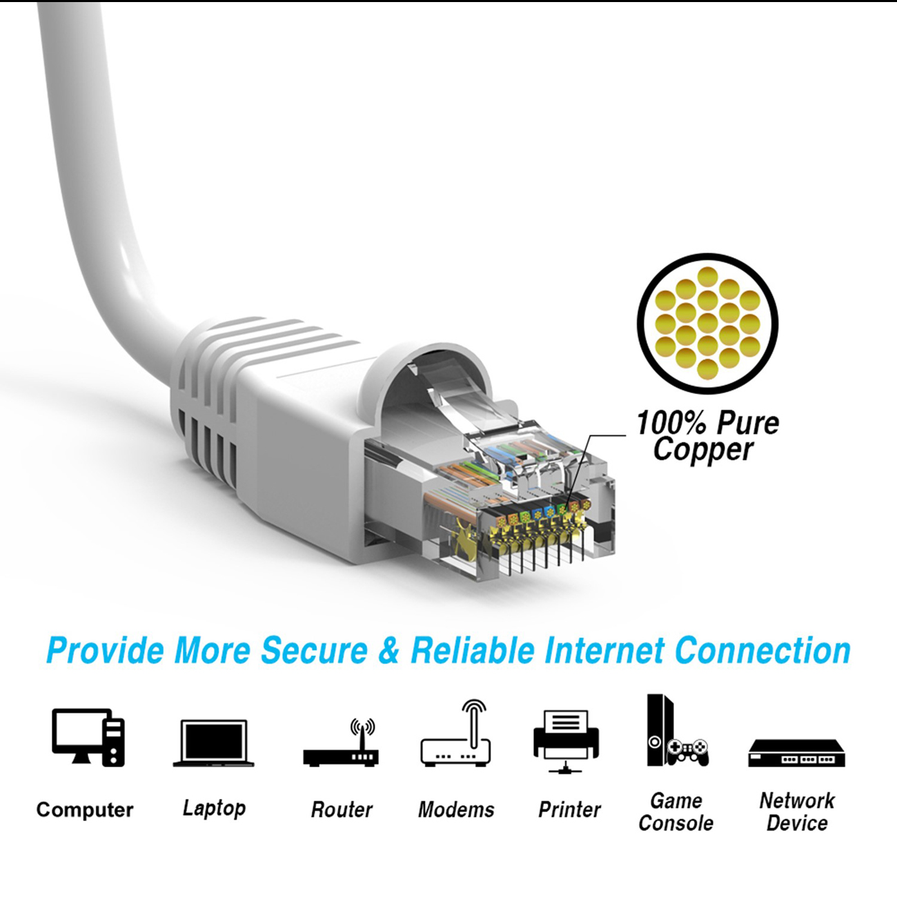 Pure copper are used in connectors